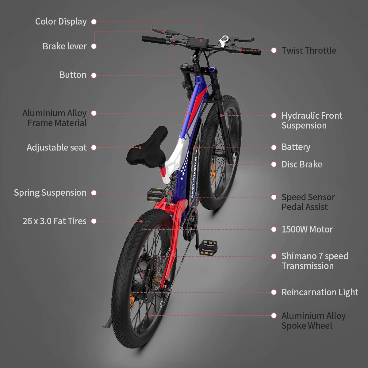 ebikefully