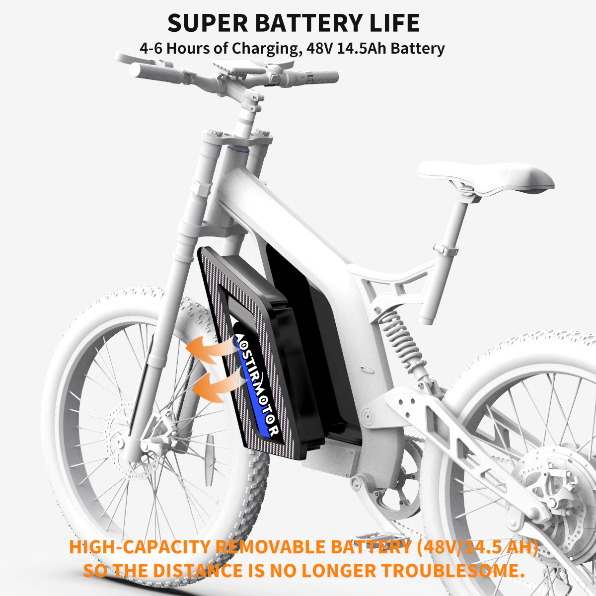 ebikefully