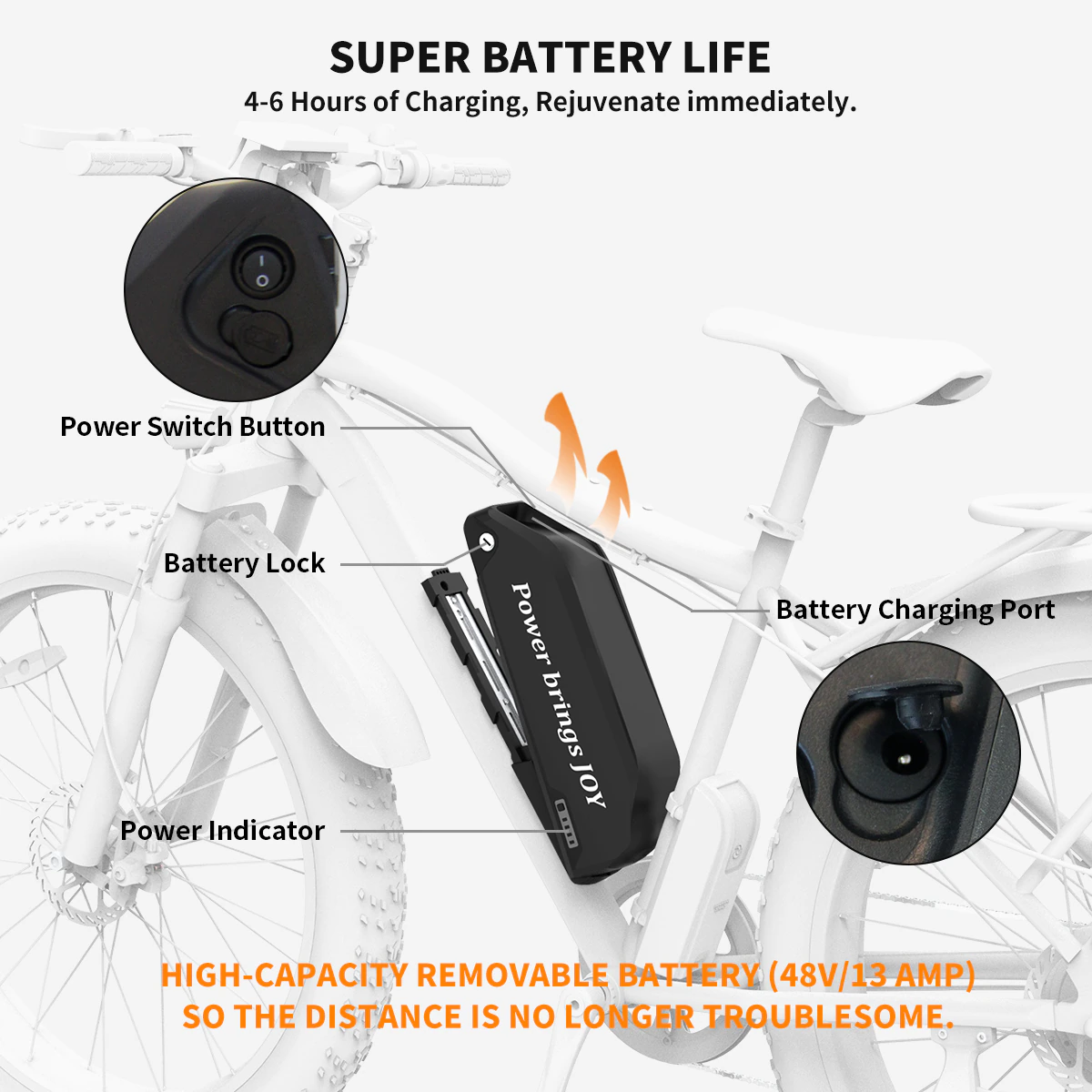ebikefully